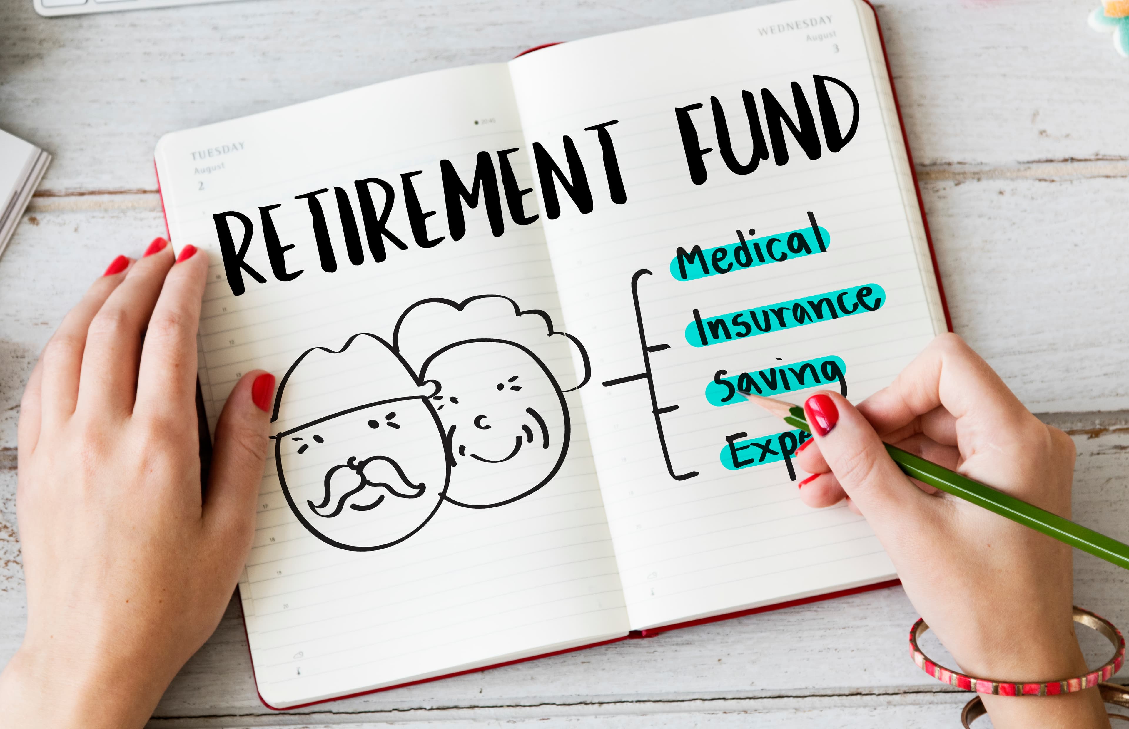 Retirement planning worksheets and notes on a desk